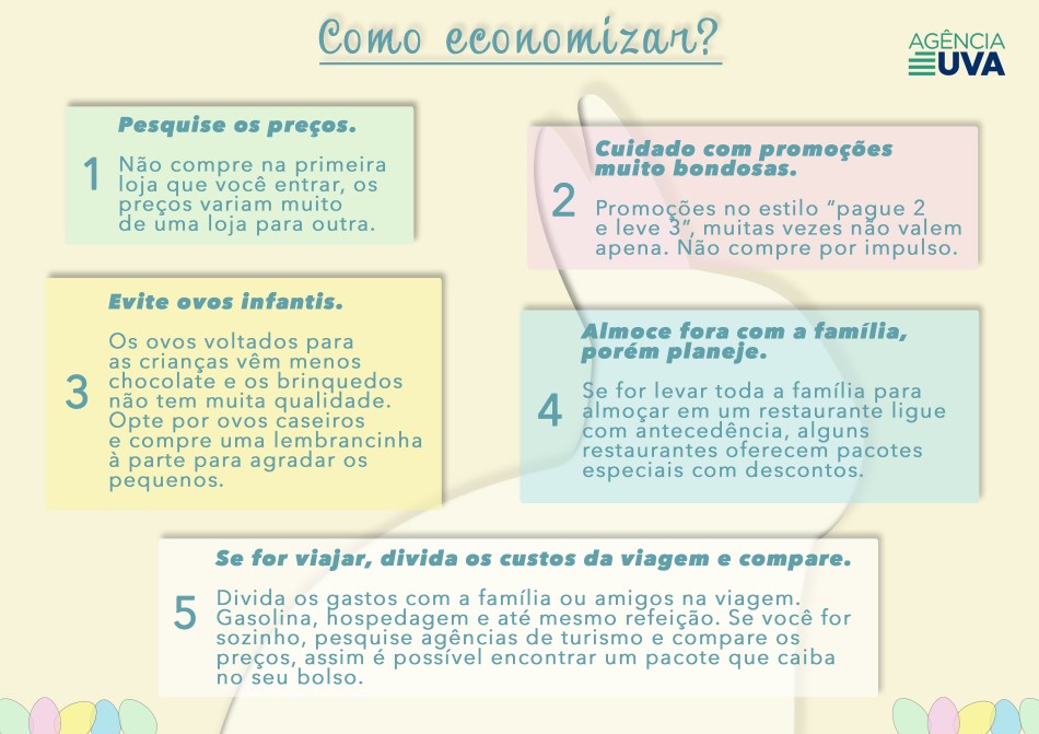 como economizar pascoa.jpg